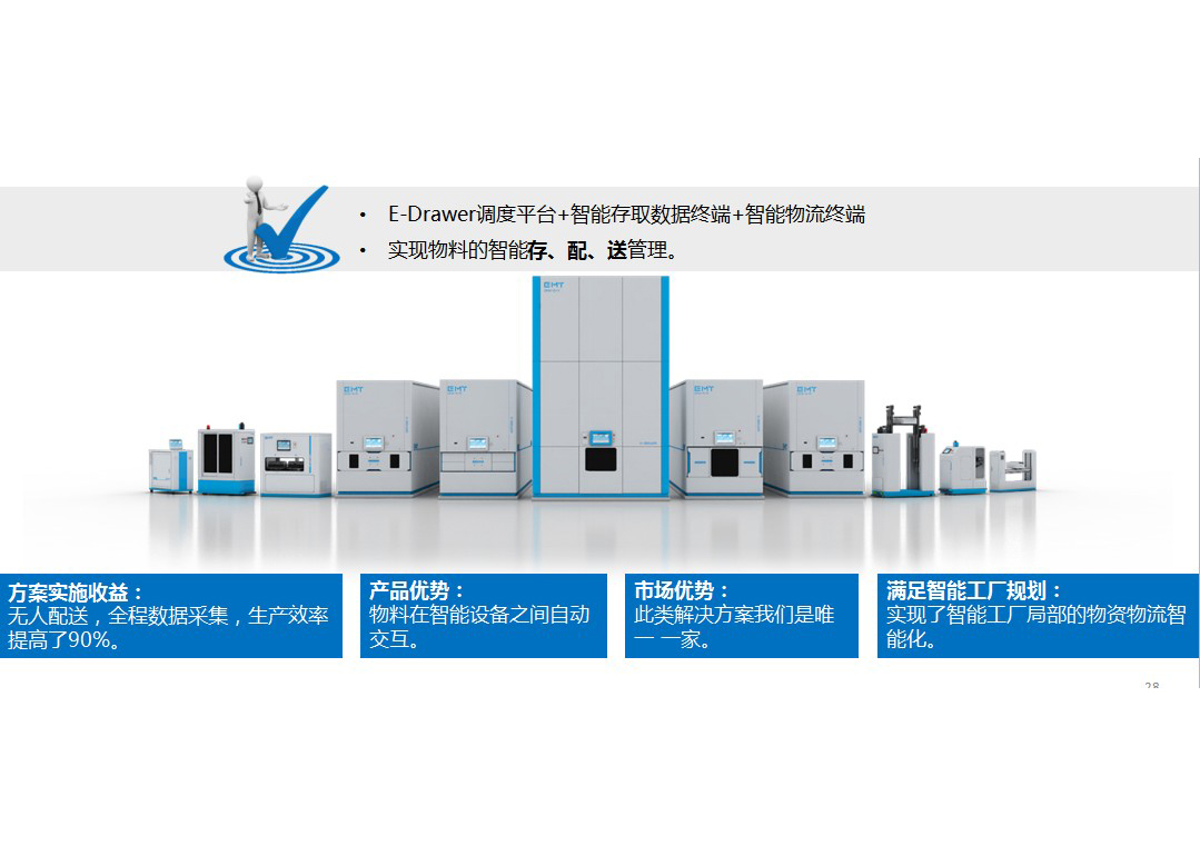 SMT智能物流仓储