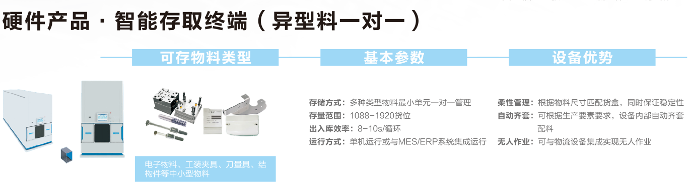 异型料存取终端