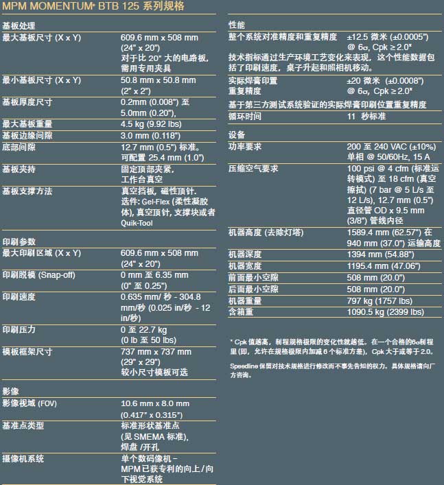 MPM125锡膏印刷机参数.jpg