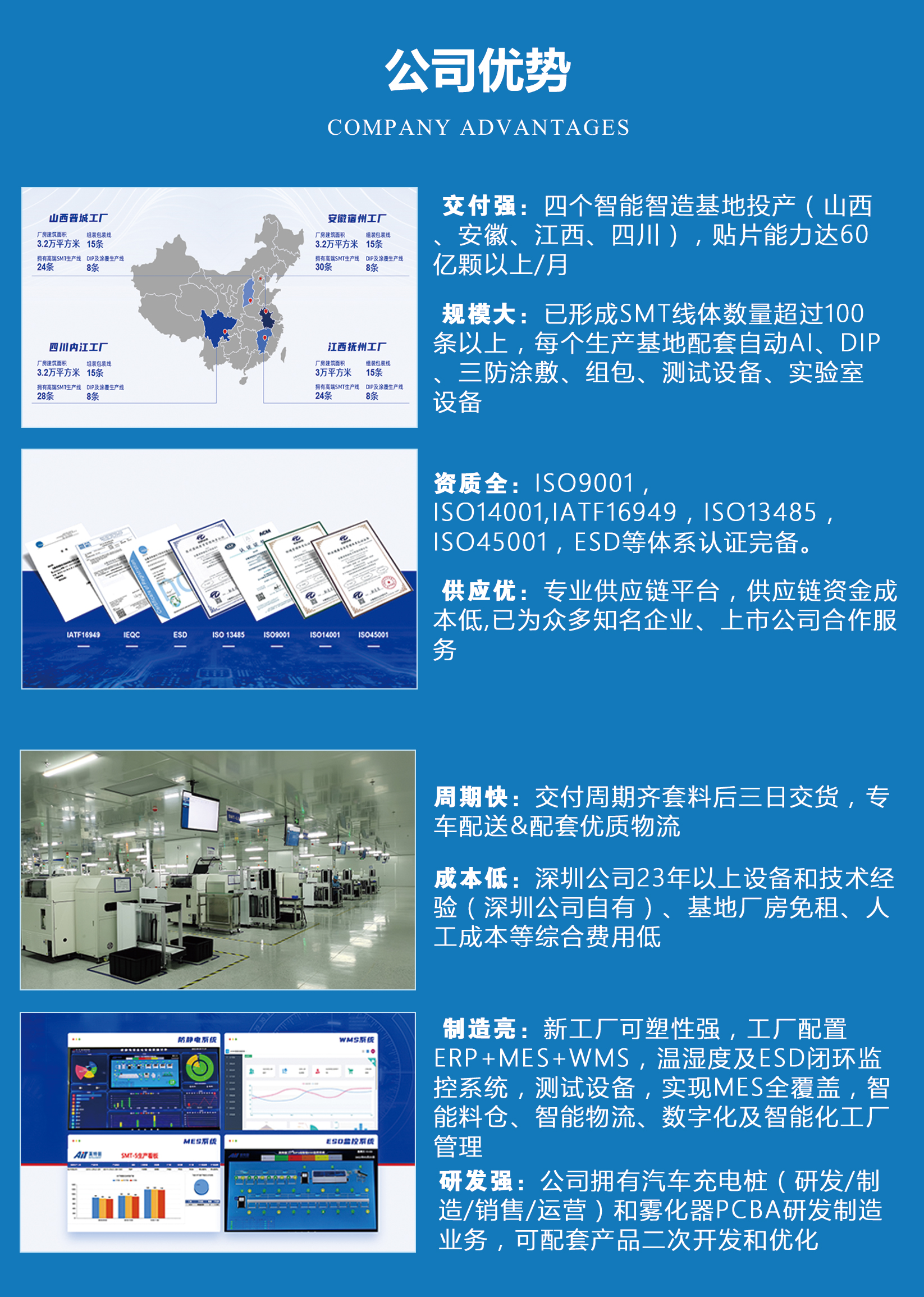 英特丽贴片加工优势.jpg